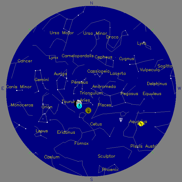 Sky Chart