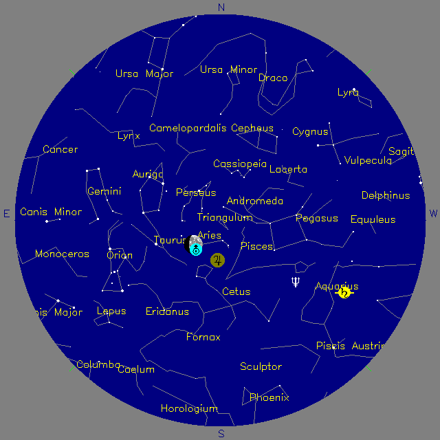 Sky Chart