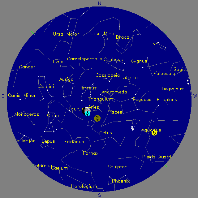 Sky Chart