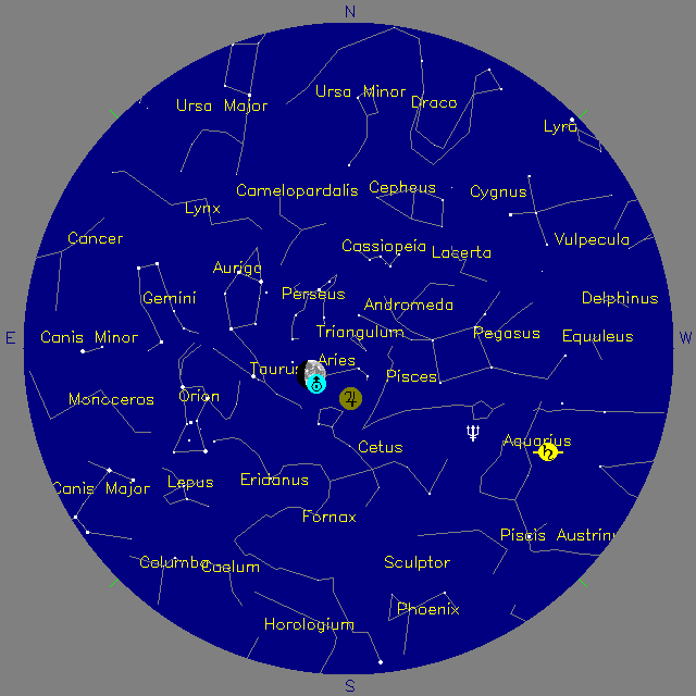 Sky Chart