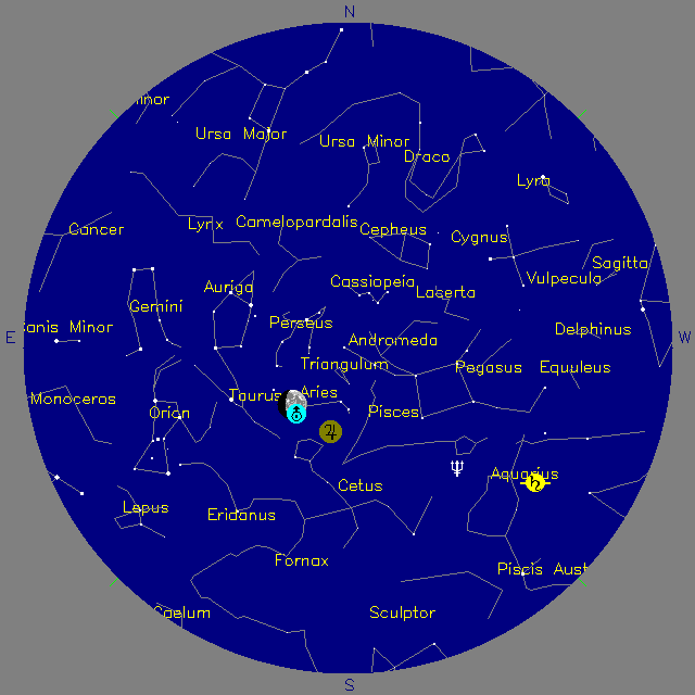 Sky Chart