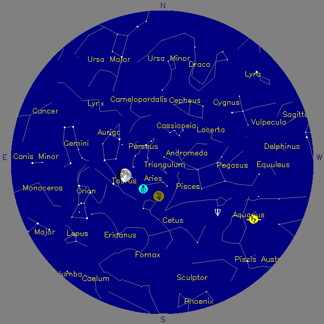 Sky Chart