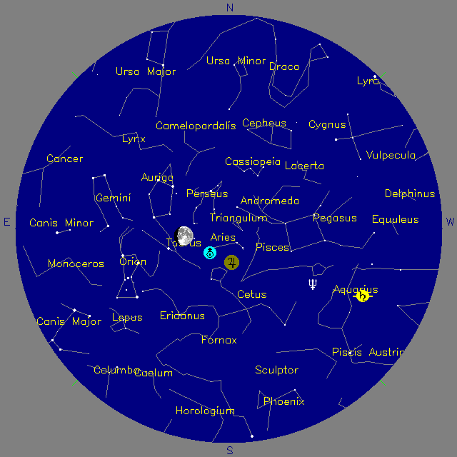 Sky Chart