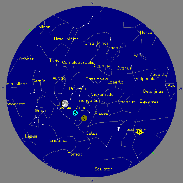 Sky Chart