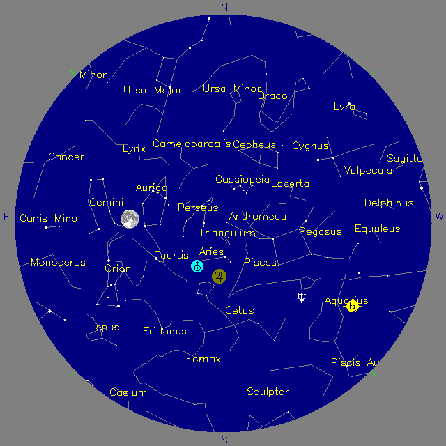 Sky Chart
