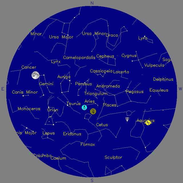 Sky Chart