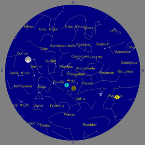 Sky Chart - click to enlarge