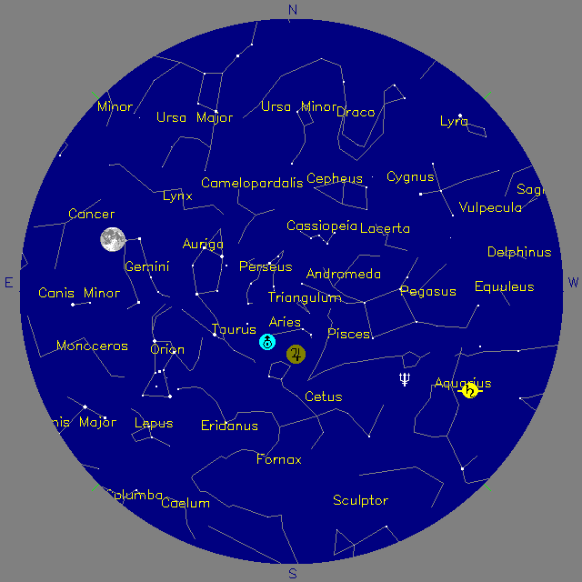 Sky Chart