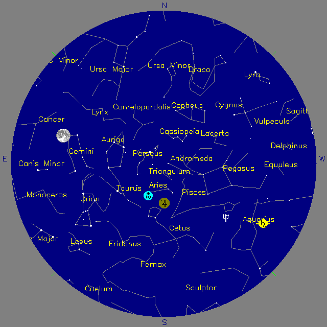 Sky Chart