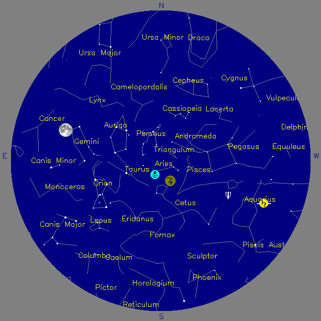 Sky Chart
