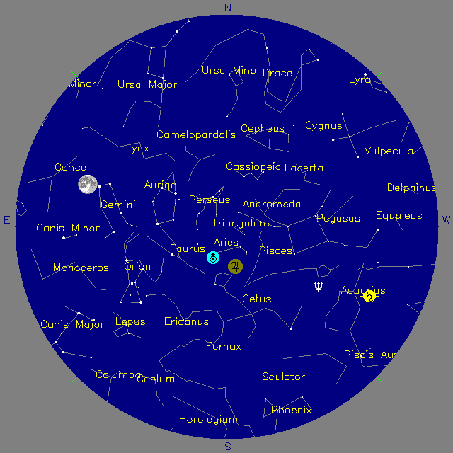 Sky Chart