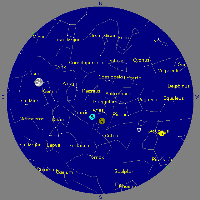 Sky Chart