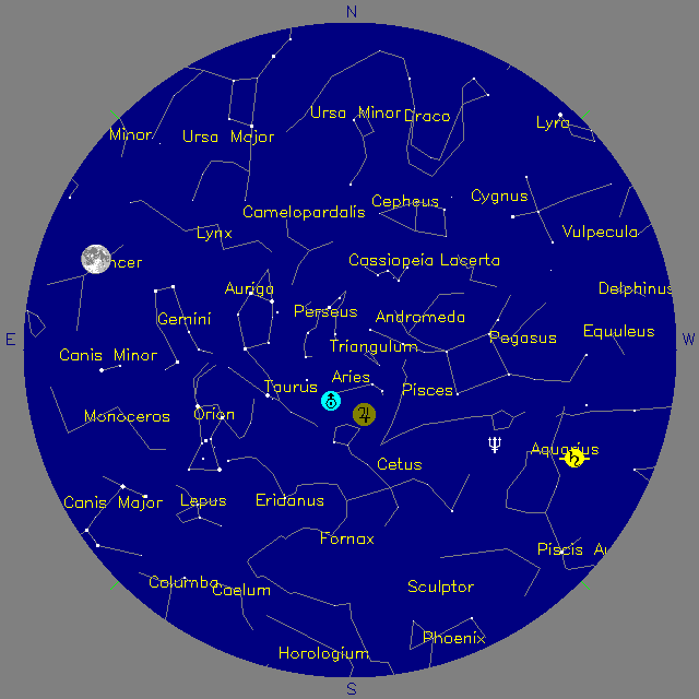 Sky Chart