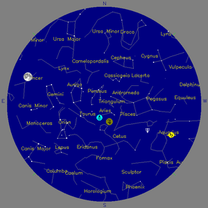 Sky Chart - click to enlarge