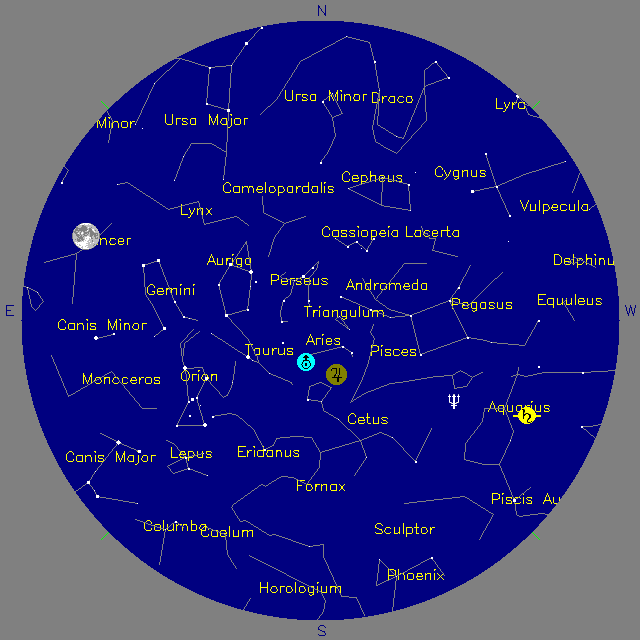 Sky Chart