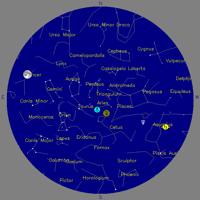 Sky Chart