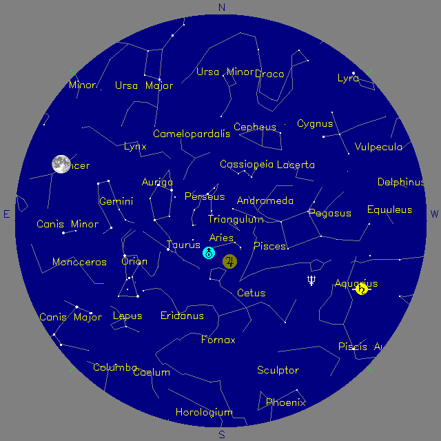 Sky Chart