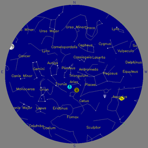 Sky Chart - click to enlarge