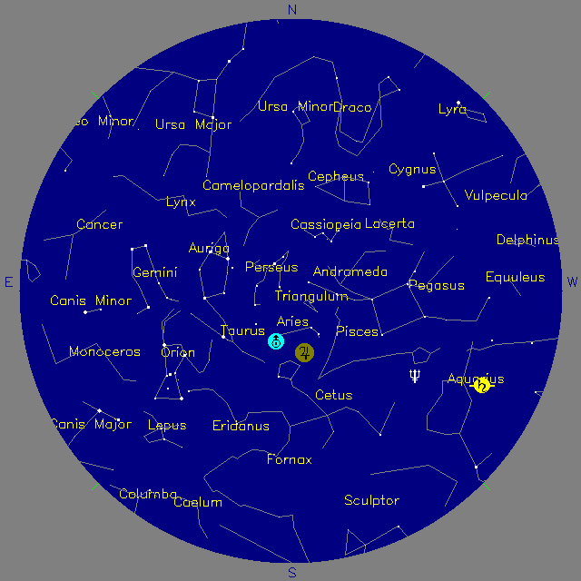 Sky Chart