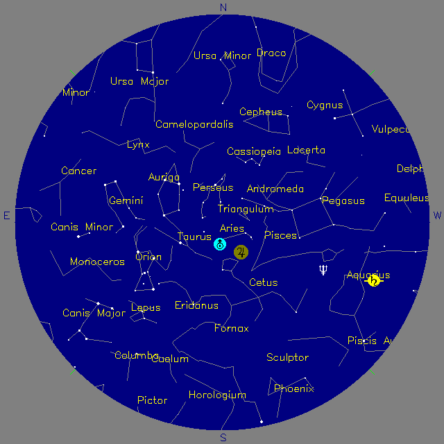 Sky Chart