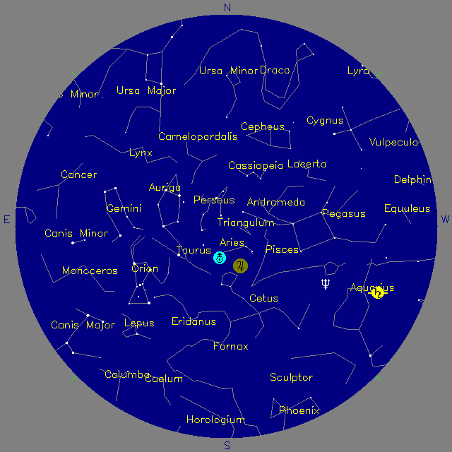 Sky Chart