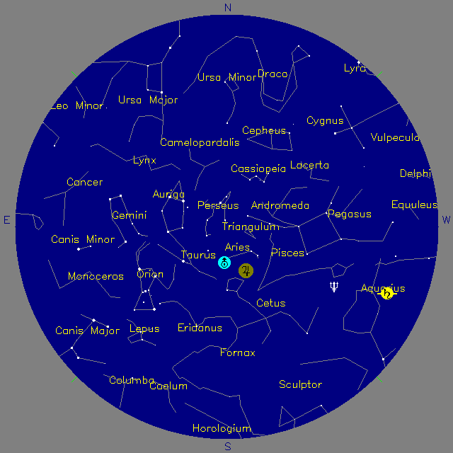 Sky Chart