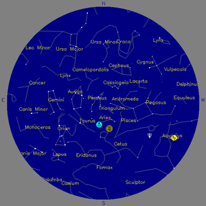 Sky Chart - click to enlarge