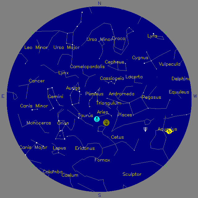 Sky Chart