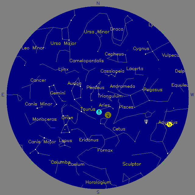 Sky Chart