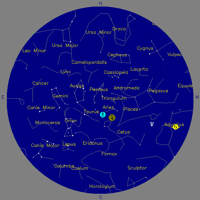 Sky Chart