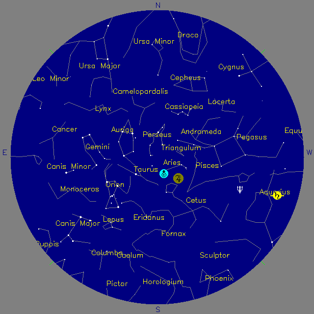 Sky Chart