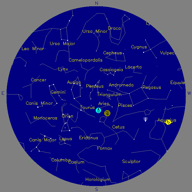 Sky Chart