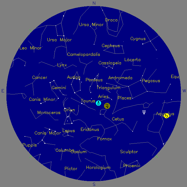 Sky Chart