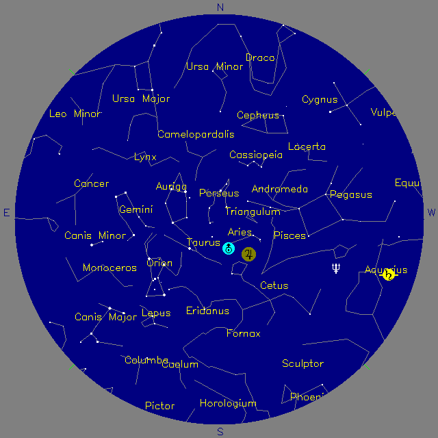 Sky Chart