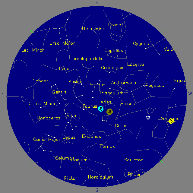 Sky Chart