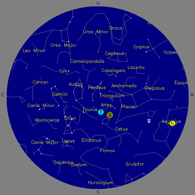 Sky Chart