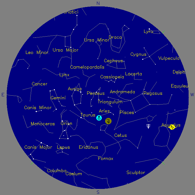 Sky Chart