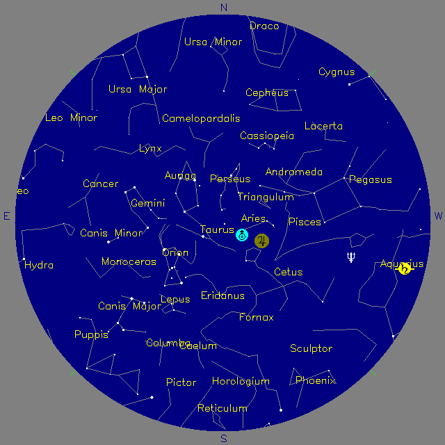 Sky Chart