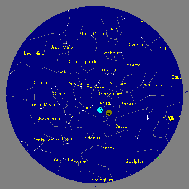 Sky Chart