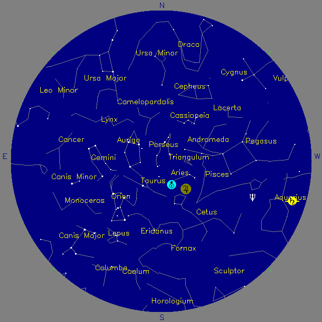 Sky Chart