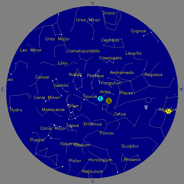 Sky Chart