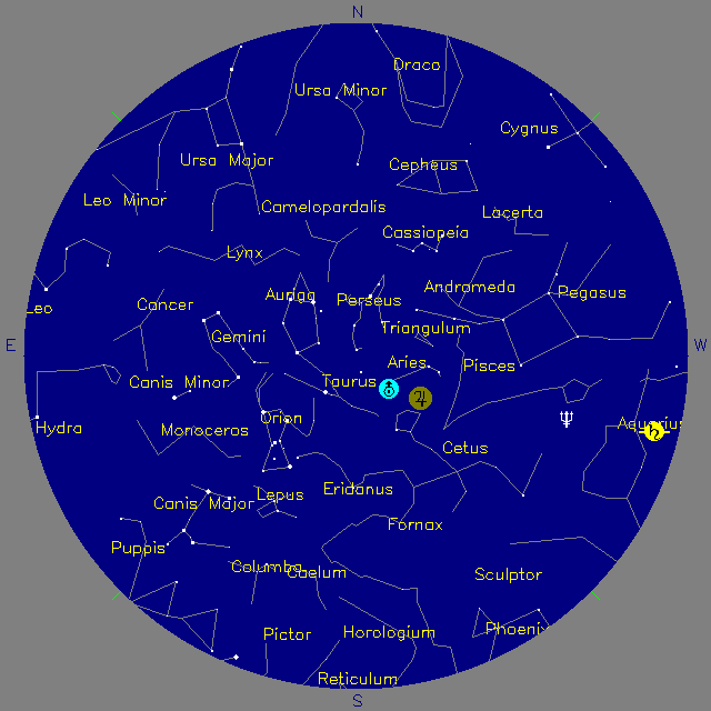 Sky Chart
