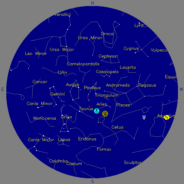 Sky Chart