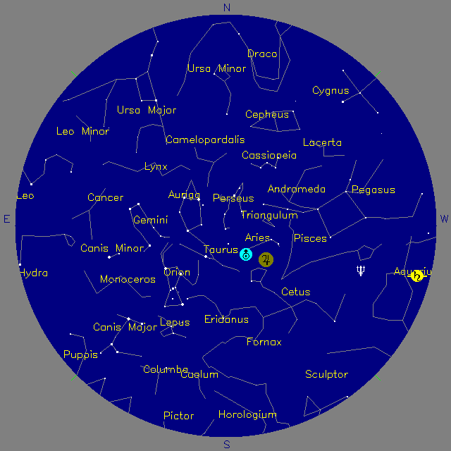 Sky Chart