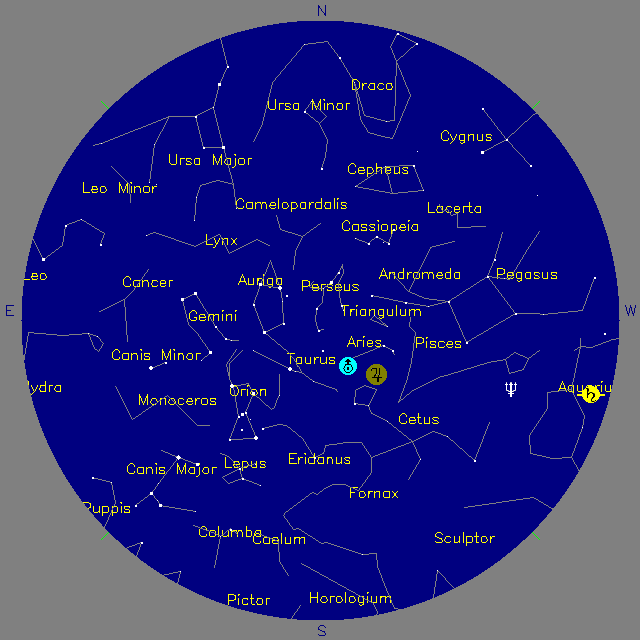 Sky Chart