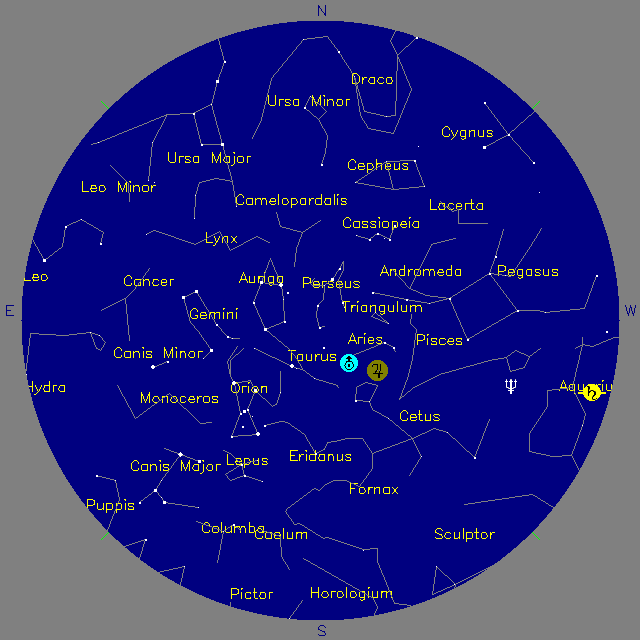 Sky Chart