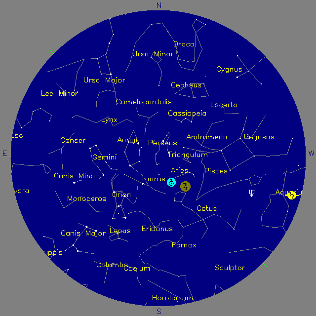 Sky Chart