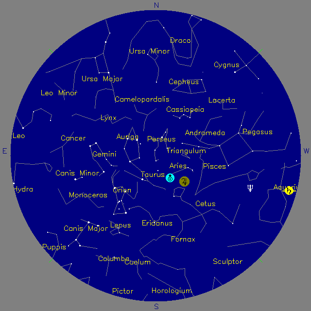 Sky Chart