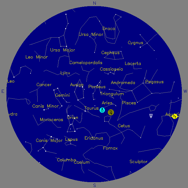 Sky Chart