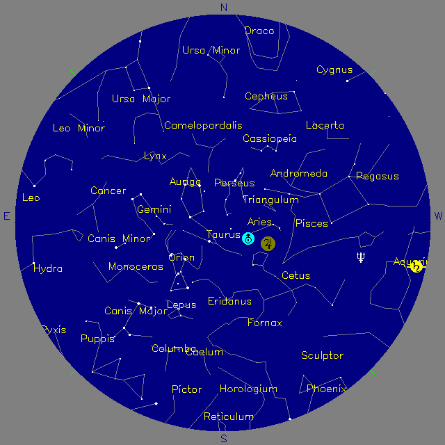 Sky Chart